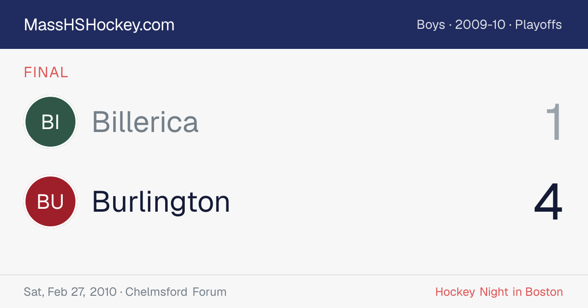 Billerica at Burlington score card