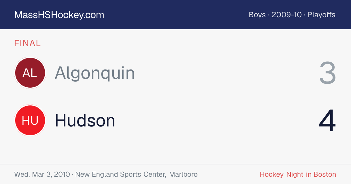 Algonquin at Hudson score card