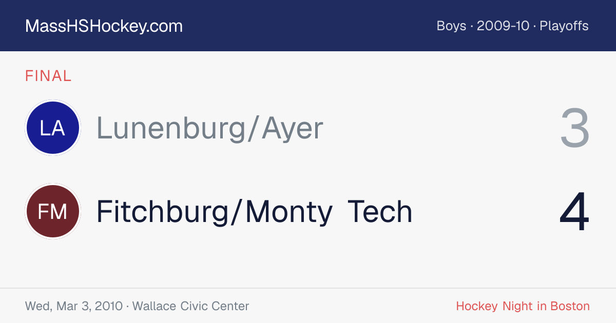 Lunenburg/Ayer at Fitchburg/Monty Tech score card