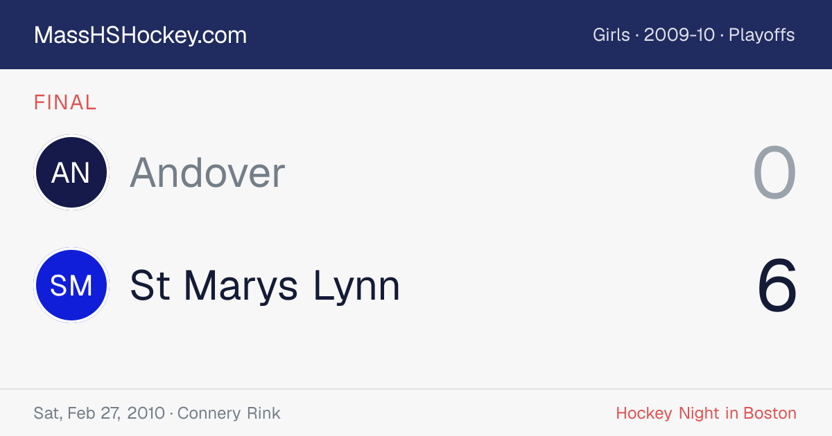 Andover at St Marys Lynn score card