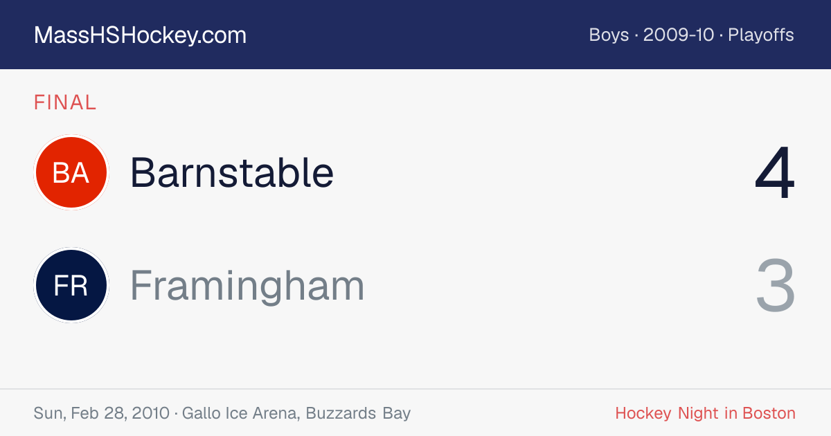 Barnstable at Framingham score card