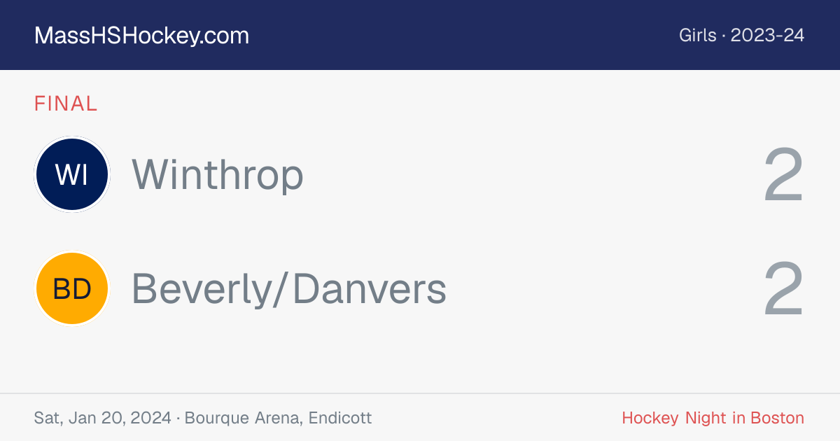 Winthrop at Beverly/Danvers score card