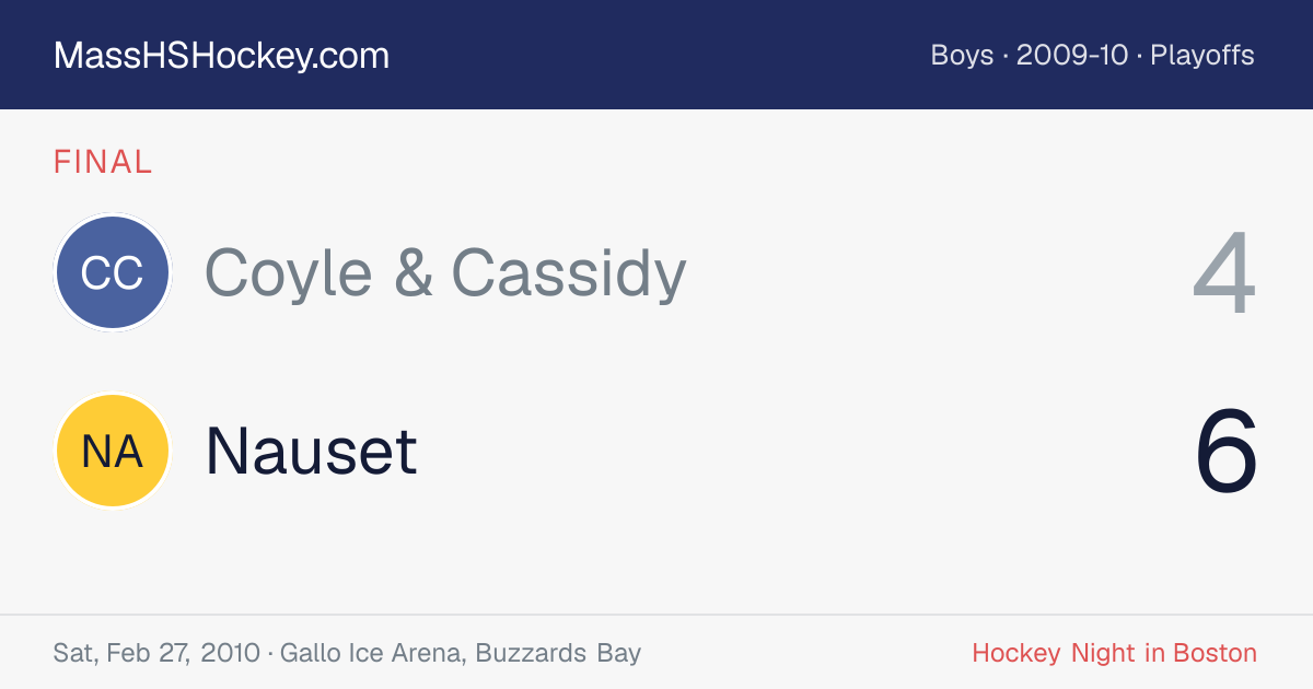 Coyle & Cassidy at Nauset score card