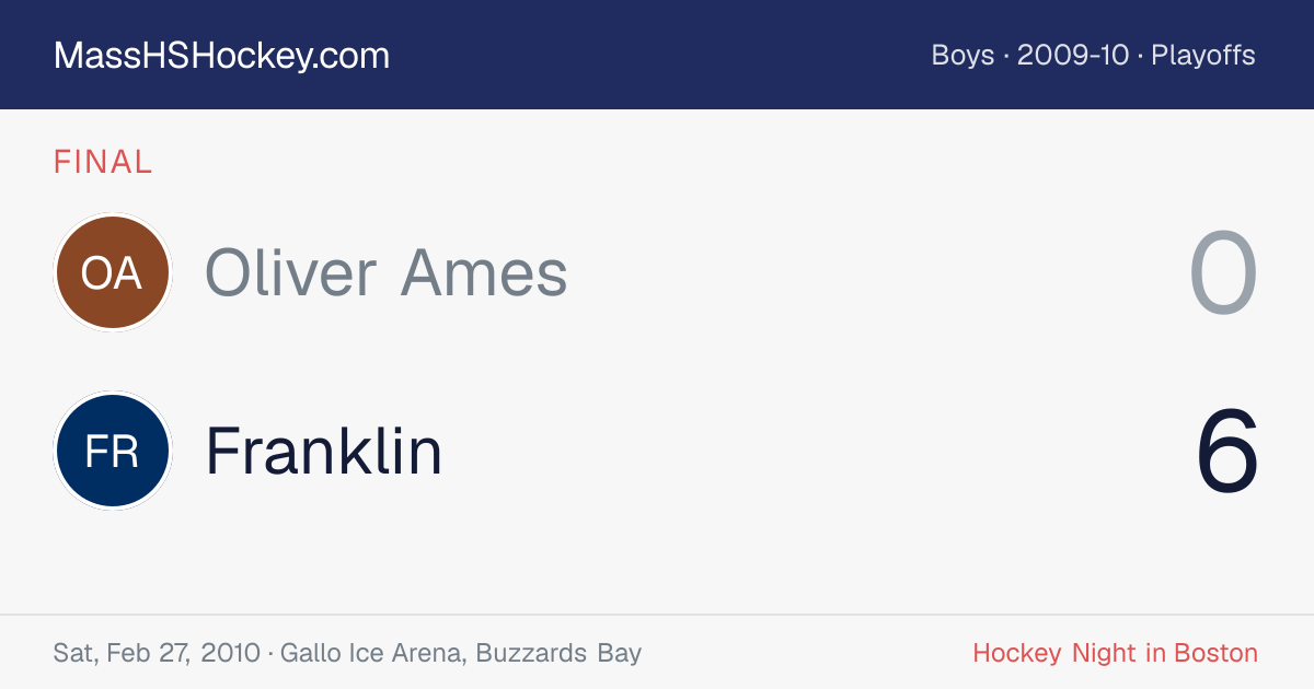 Oliver Ames at Franklin score card