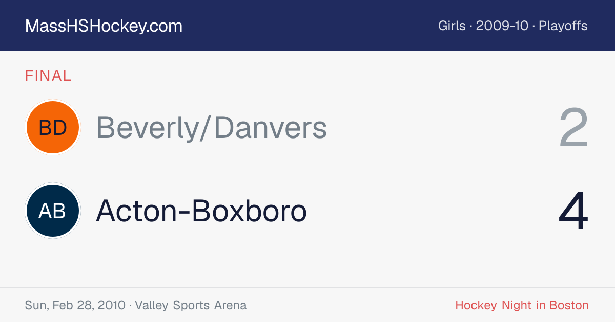 Beverly/Danvers at Acton-Boxboro score card
