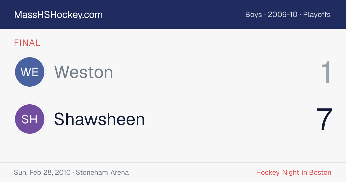 Weston at Shawsheen score card