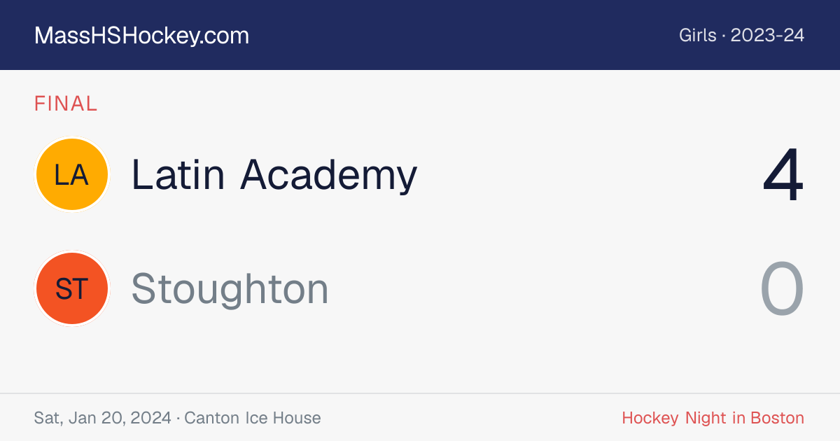 Latin Academy at Stoughton score card