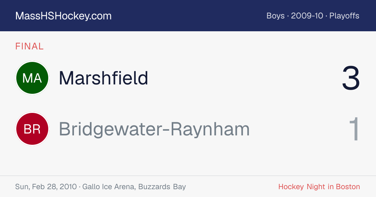 Marshfield at Bridgewater-Raynham score card