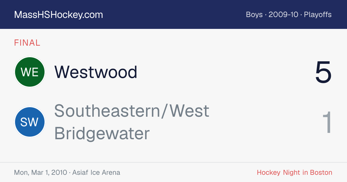 Westwood at Southeastern/West Bridgewater score card