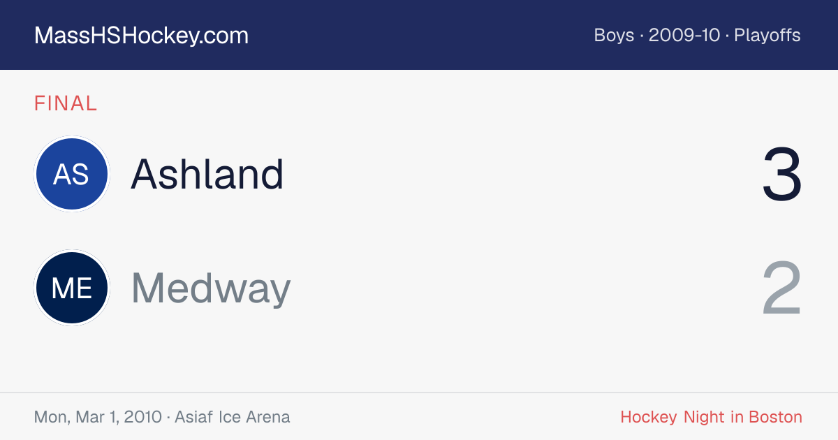 Ashland at Medway score card