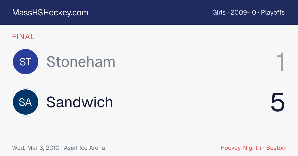 Stoneham at Sandwich score card
