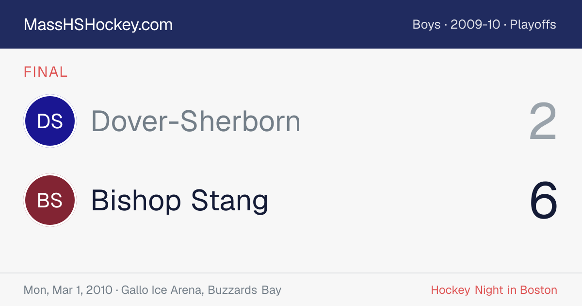 Dover-Sherborn at Bishop Stang score card
