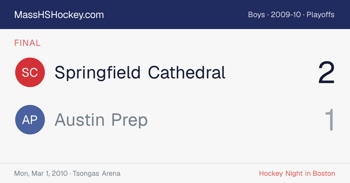 Springfield Cathedral at Austin Prep score card