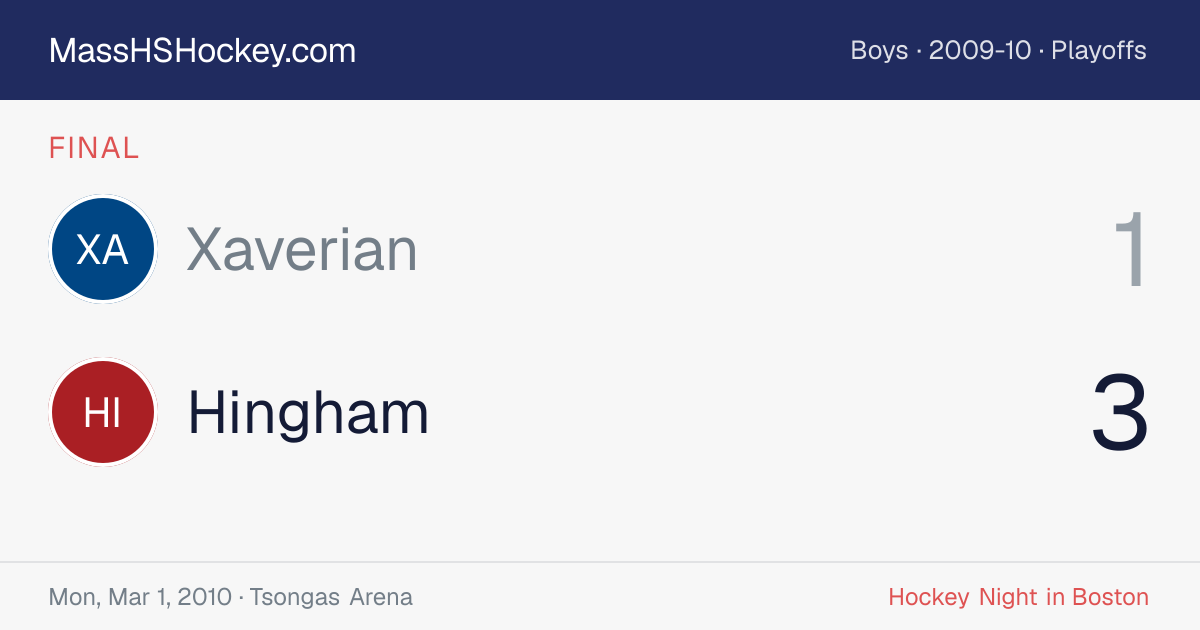 Xaverian at Hingham score card