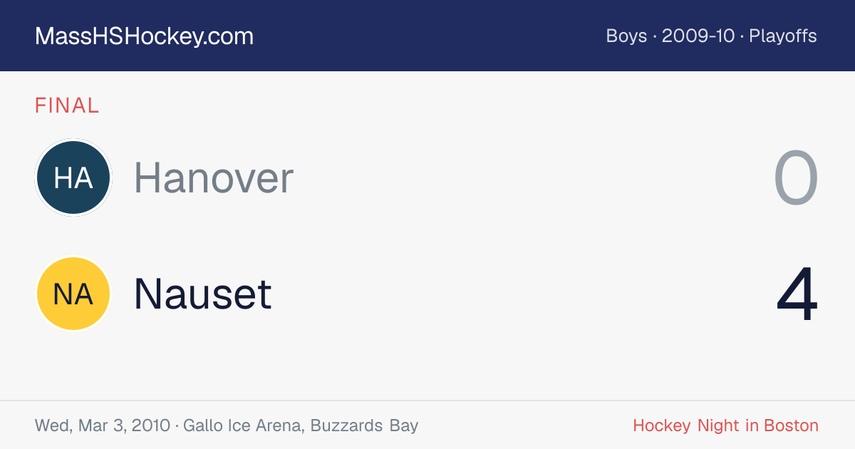 Hanover at Nauset score card