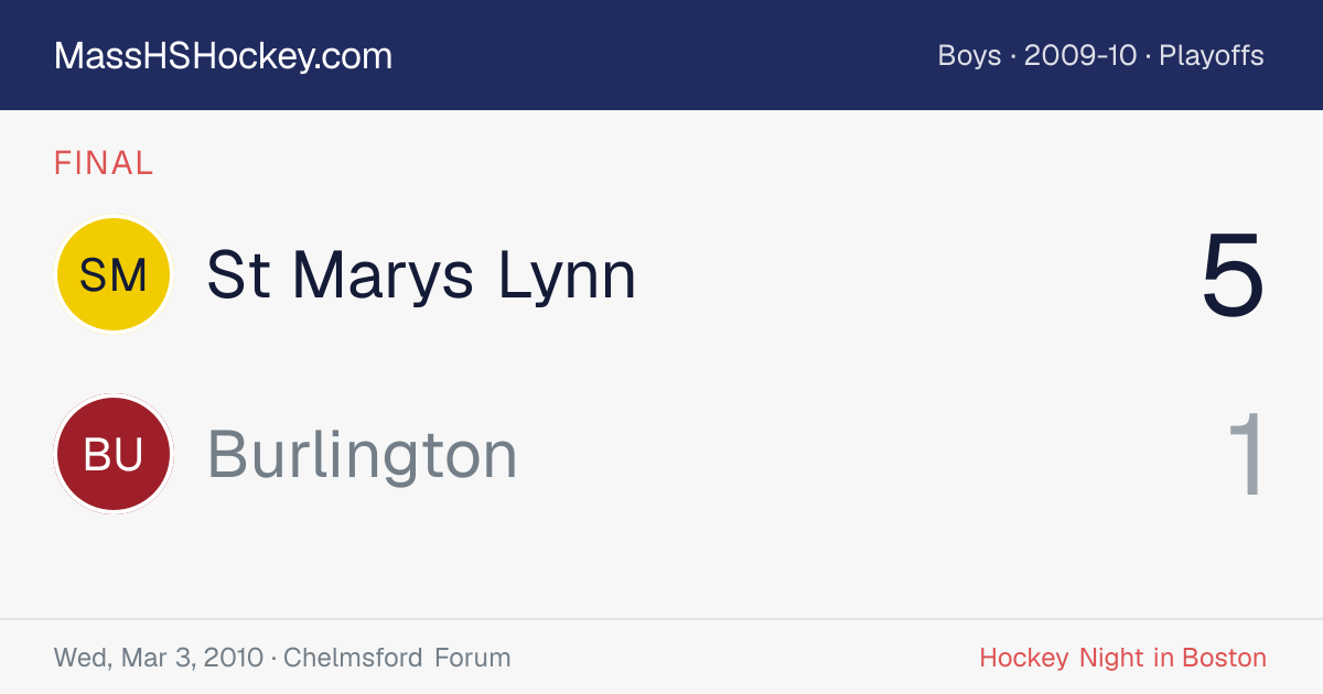 St Marys Lynn at Burlington score card