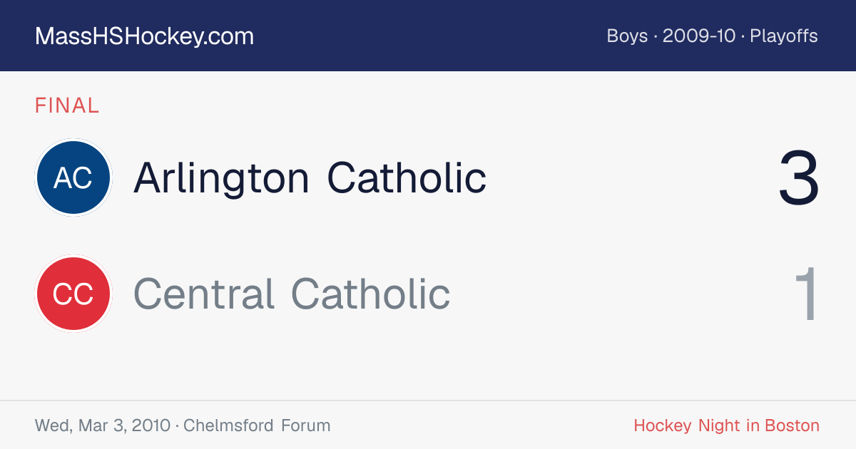 Arlington Catholic at Central Catholic score card