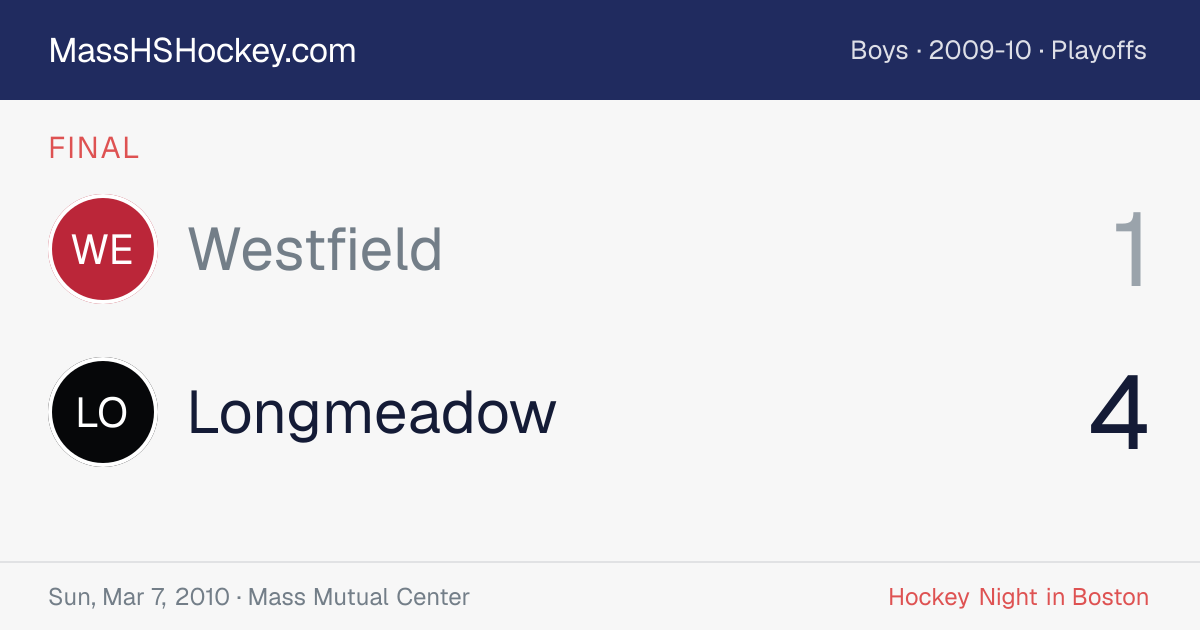 Westfield at Longmeadow score card
