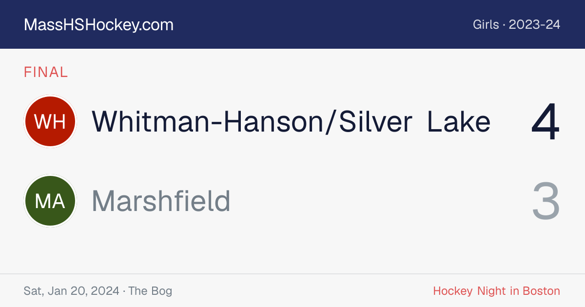 Whitman-Hanson/Silver Lake at Marshfield score card