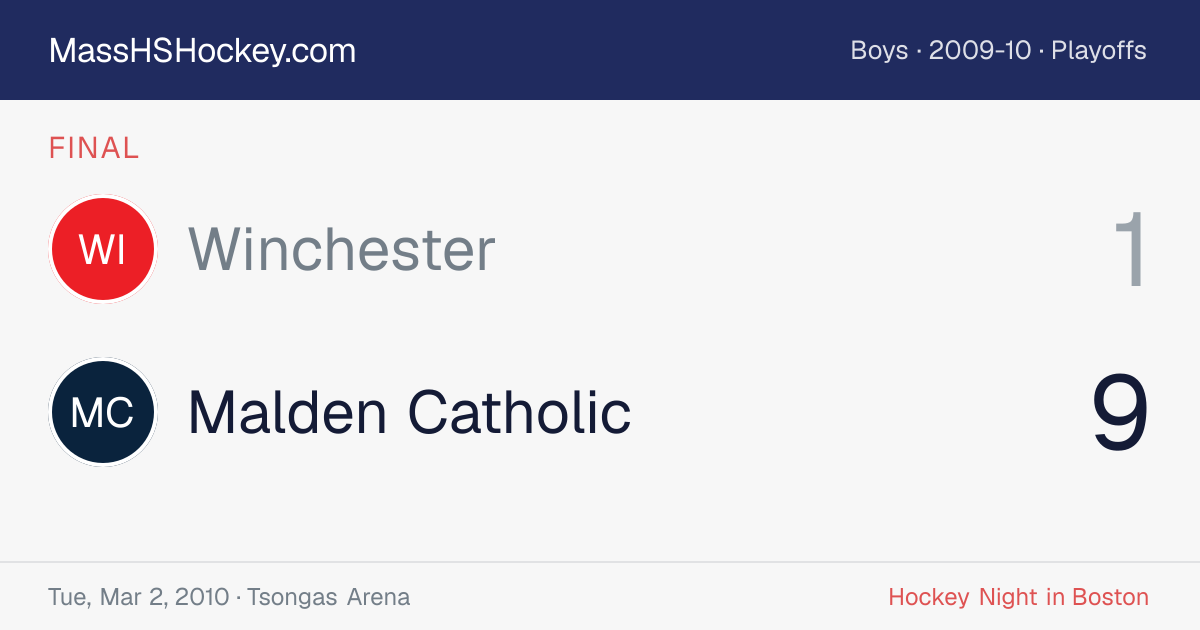 Winchester at Malden Catholic score card