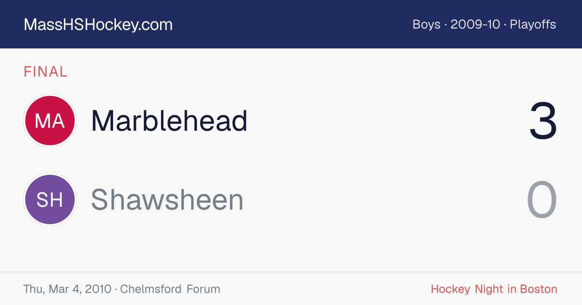 Marblehead at Shawsheen score card