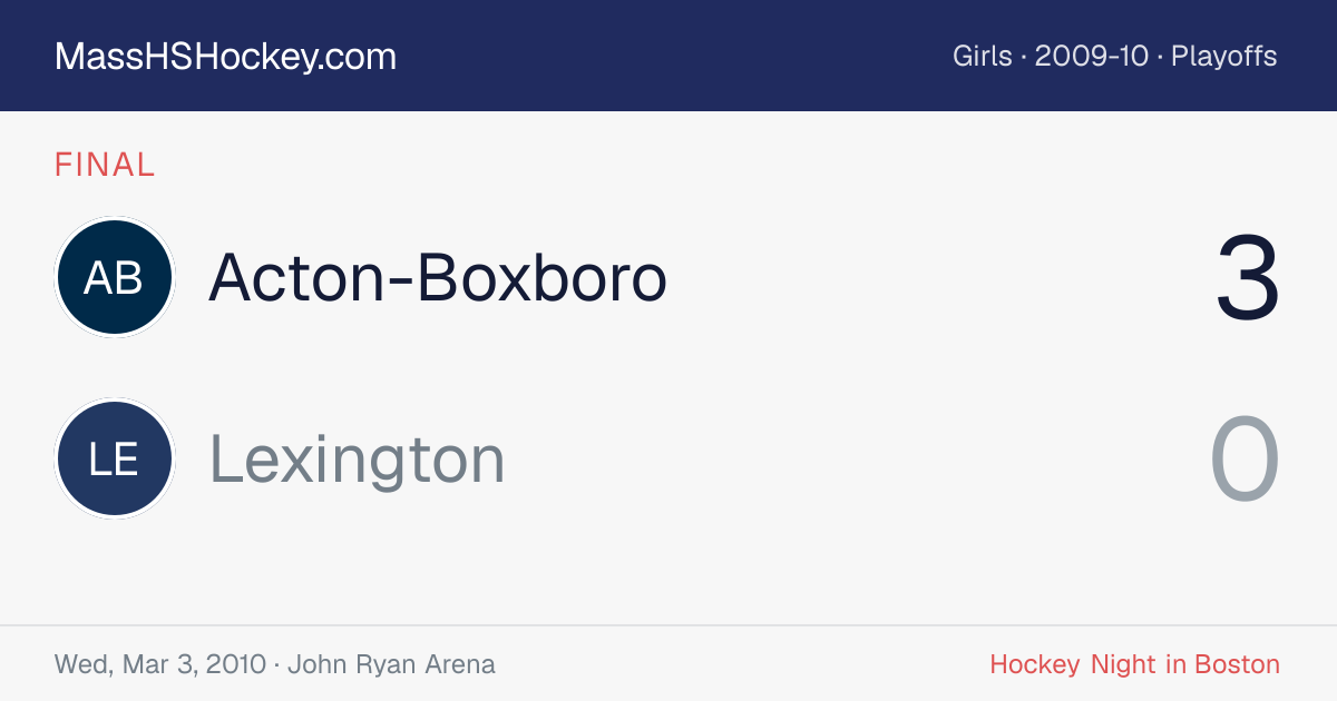Acton-Boxboro at Lexington score card