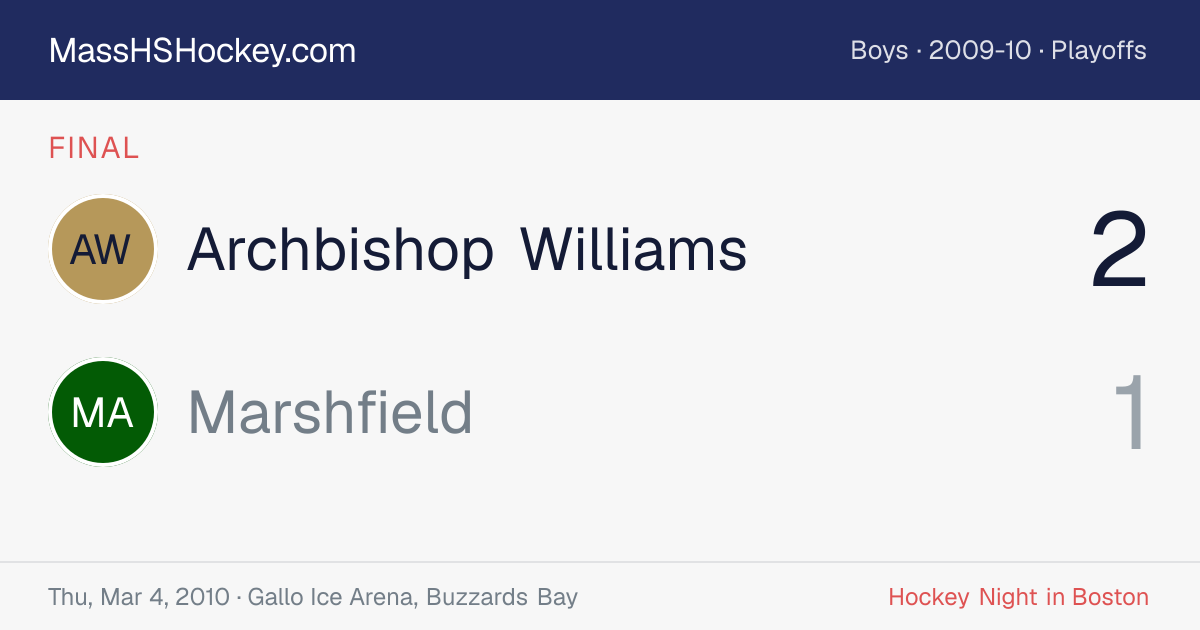 Archbishop Williams at Marshfield score card