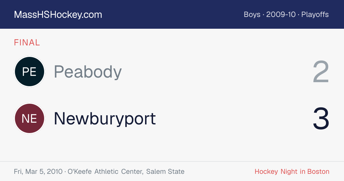 Peabody at Newburyport score card