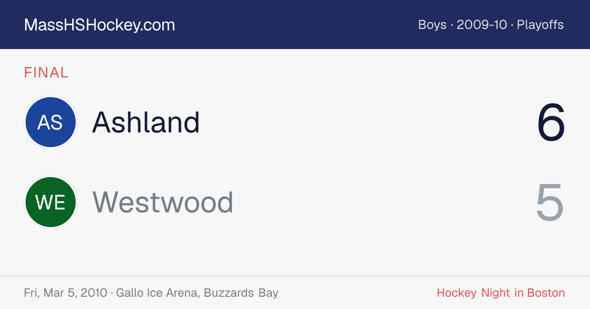 Ashland at Westwood score card