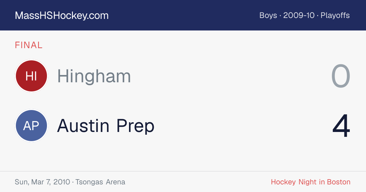 Hingham at Austin Prep score card
