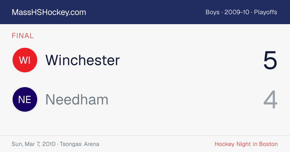 Winchester at Needham score card