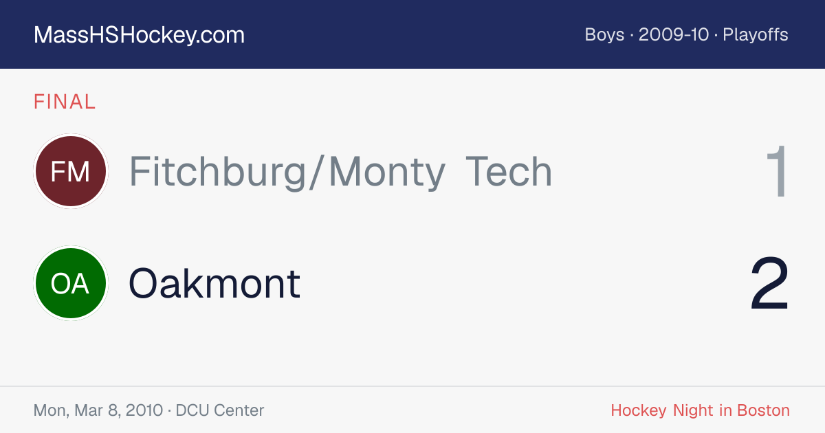Fitchburg/Monty Tech at Oakmont score card