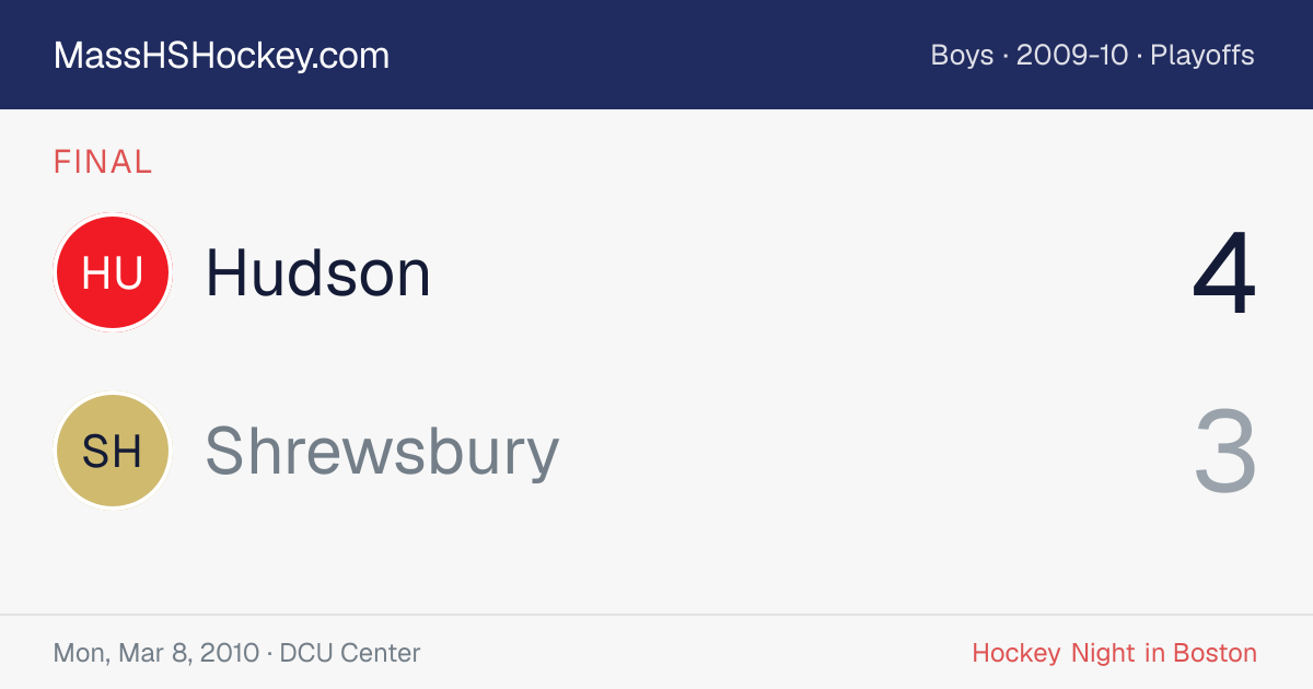 Hudson at Shrewsbury score card
