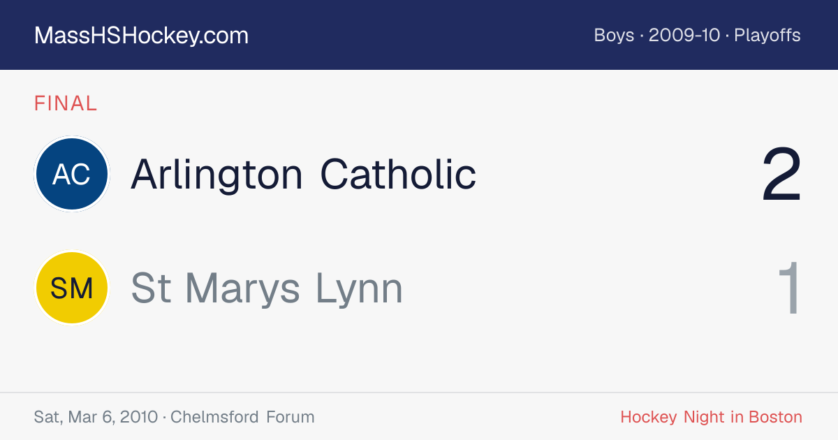 Arlington Catholic at St Marys Lynn score card