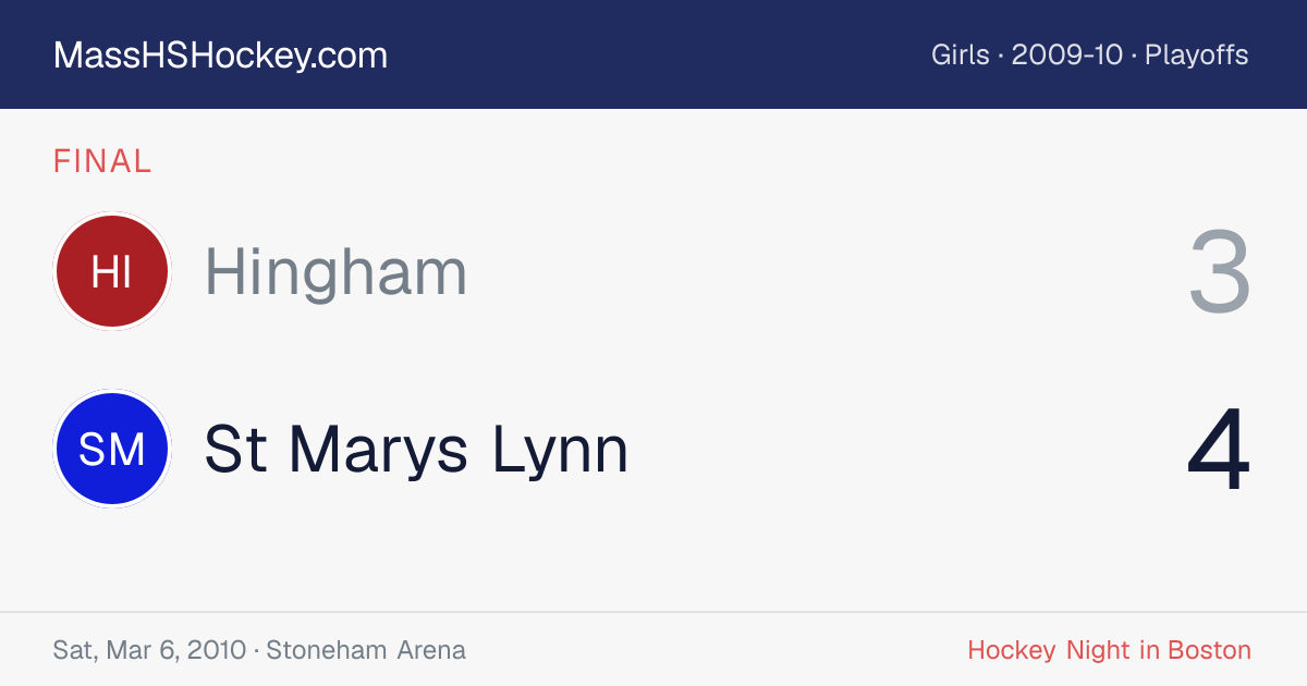 Hingham at St Marys Lynn score card