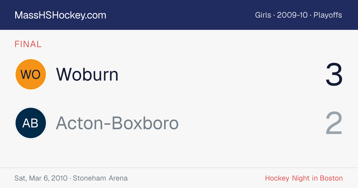 Woburn at Acton-Boxboro score card