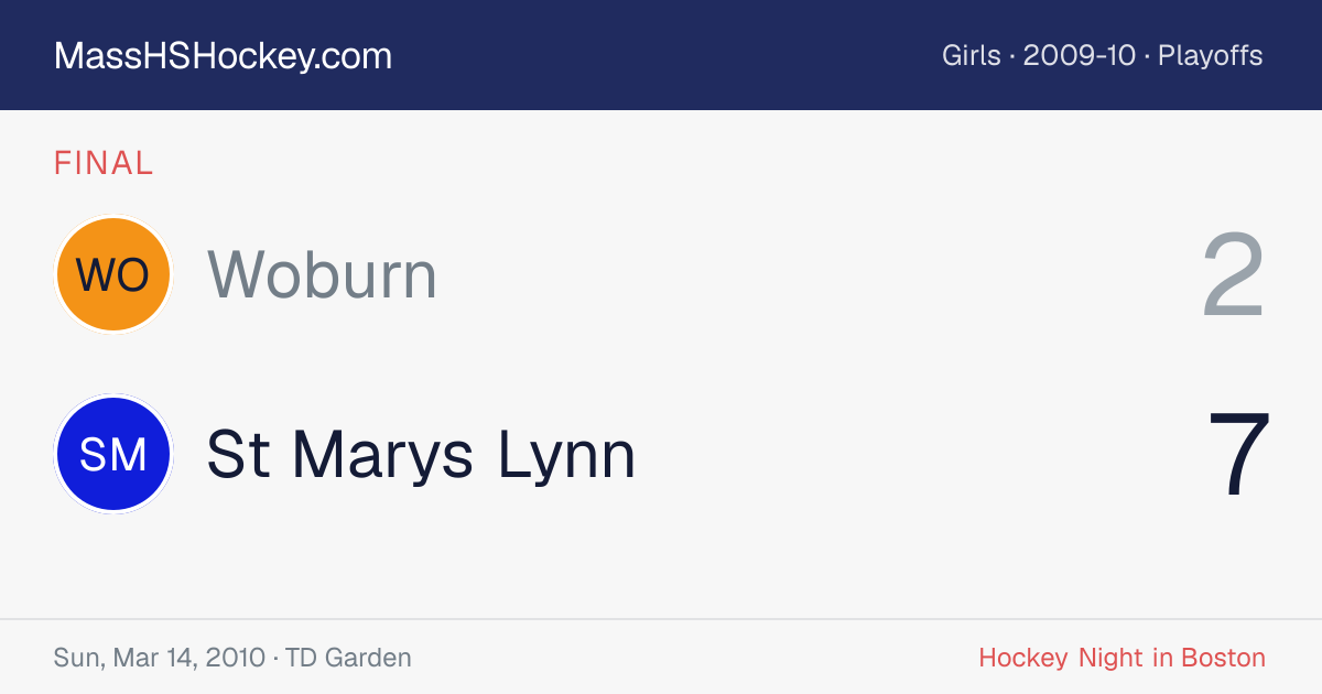 Woburn at St Marys Lynn score card