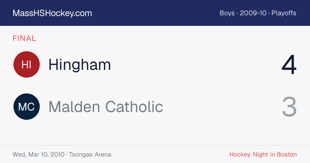 Hingham at Malden Catholic score card