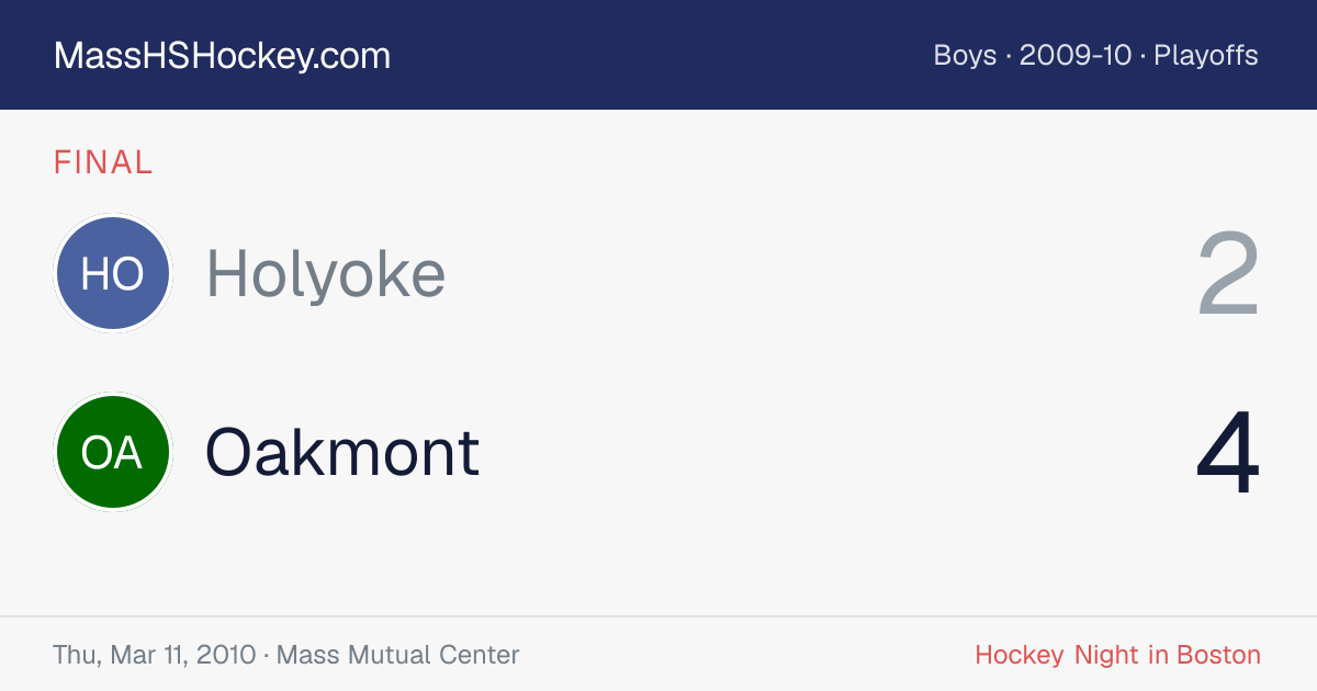 Holyoke at Oakmont score card