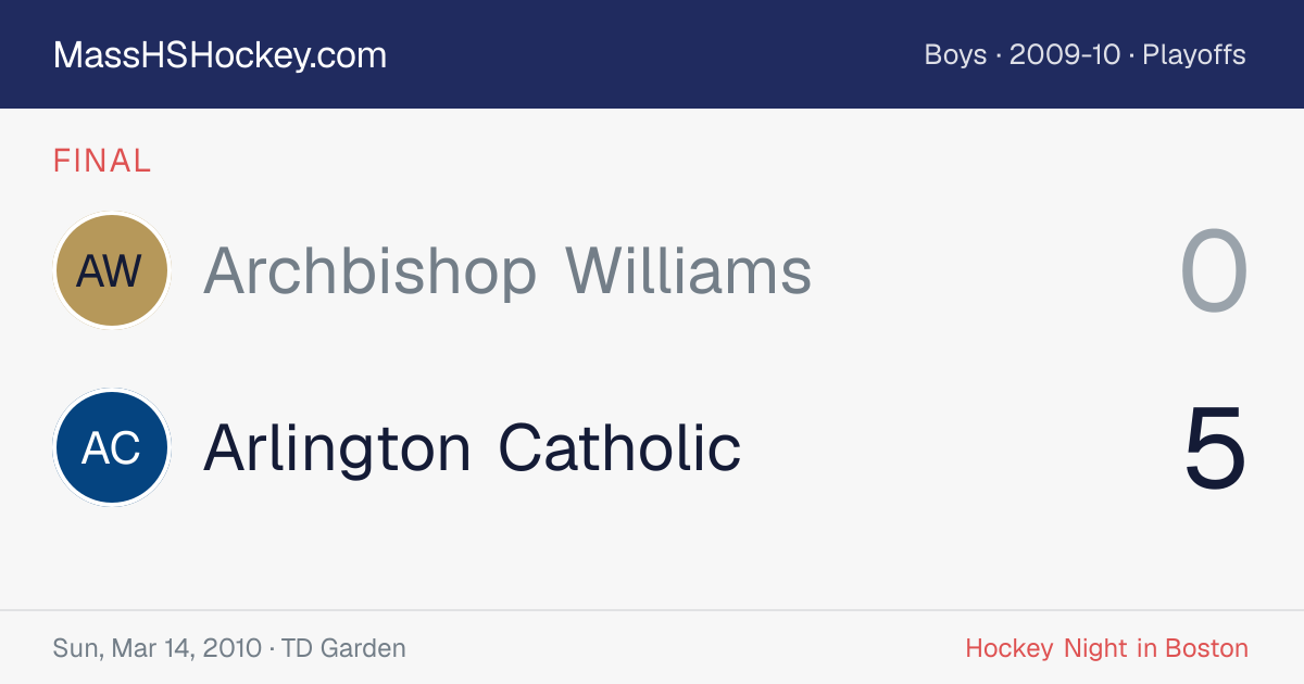 Archbishop Williams at Arlington Catholic score card