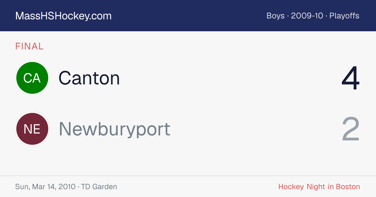 Canton at Newburyport score card