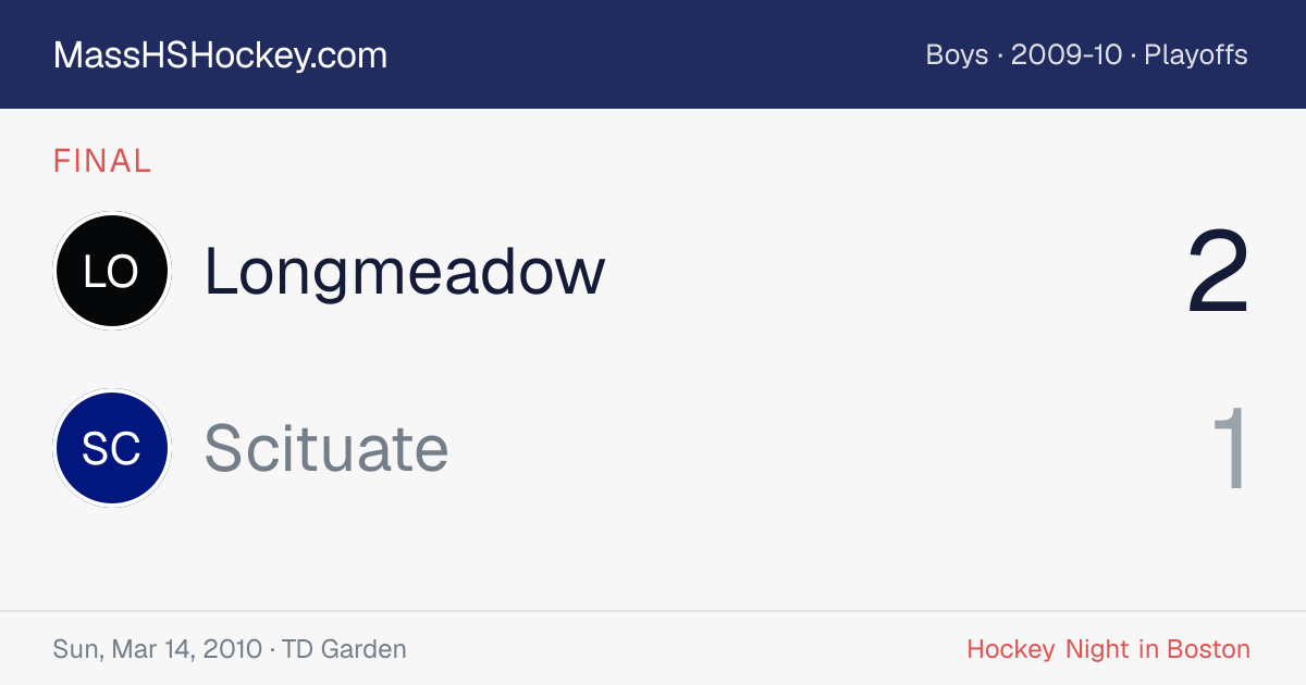Longmeadow at Scituate score card