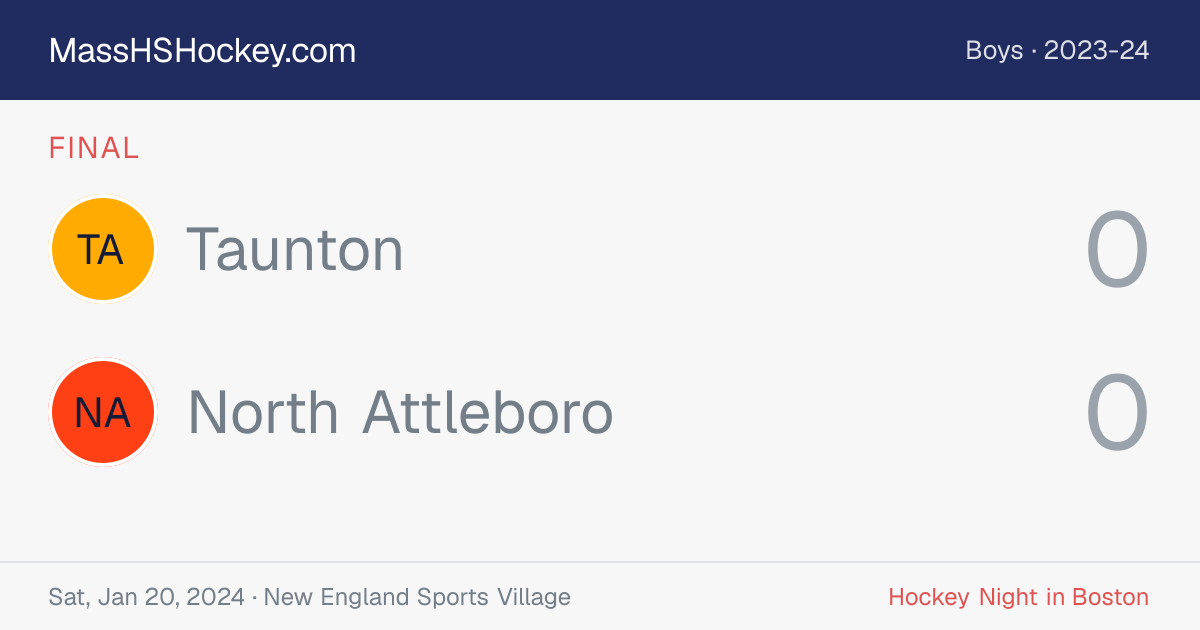 Taunton at North Attleboro score card