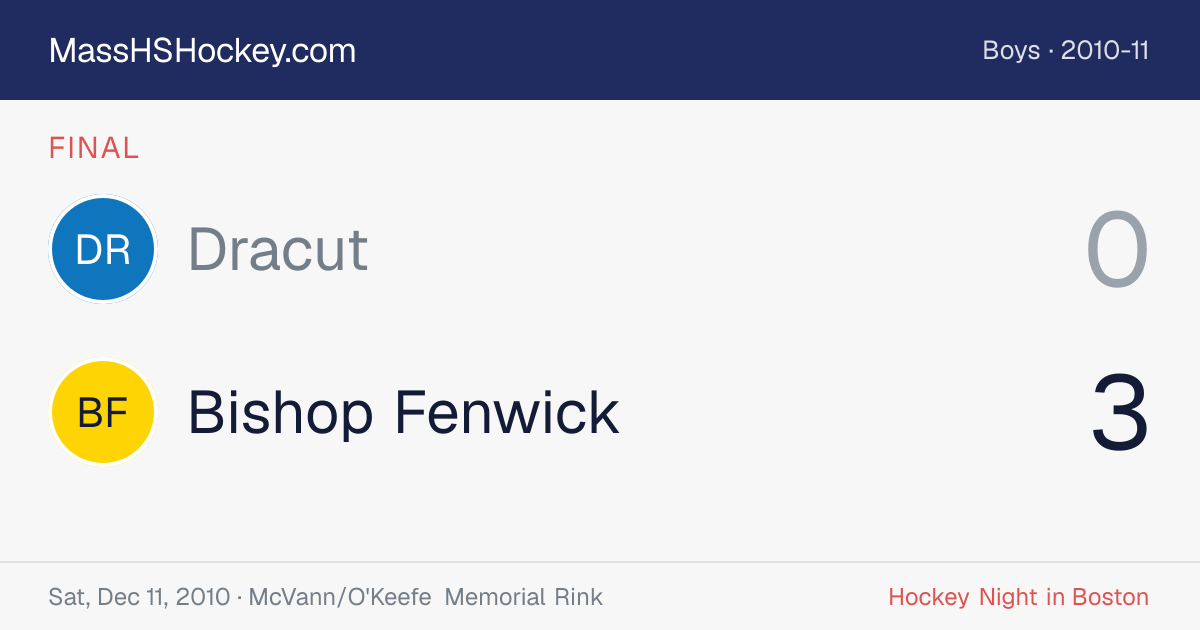 Dracut at Bishop Fenwick score card
