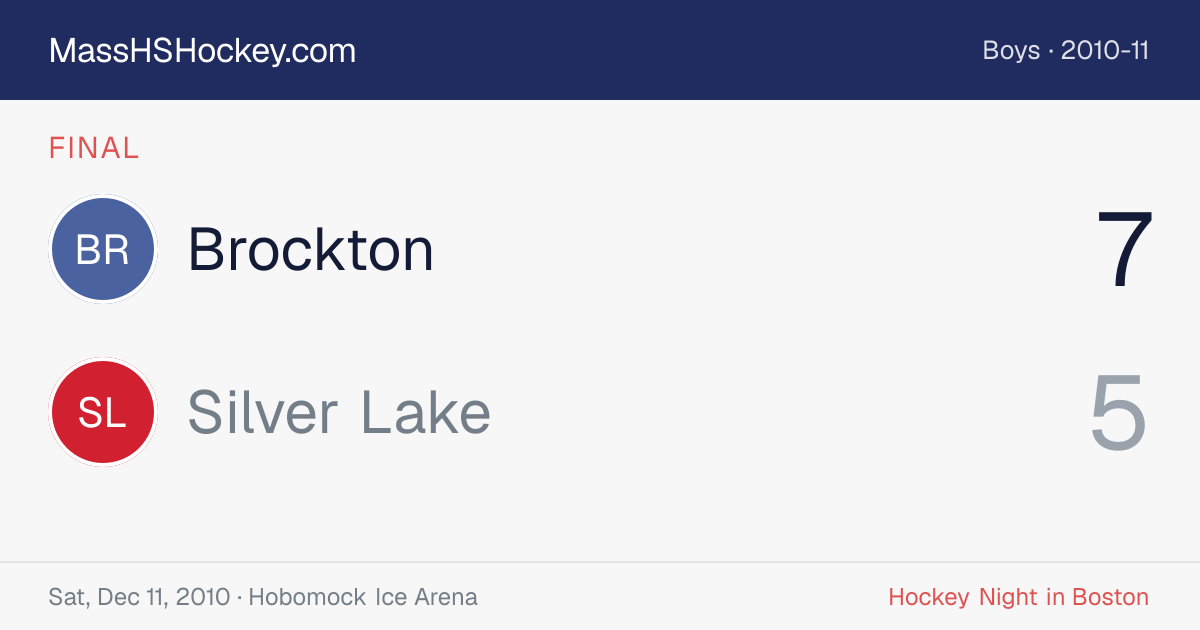 Brockton at Silver Lake score card