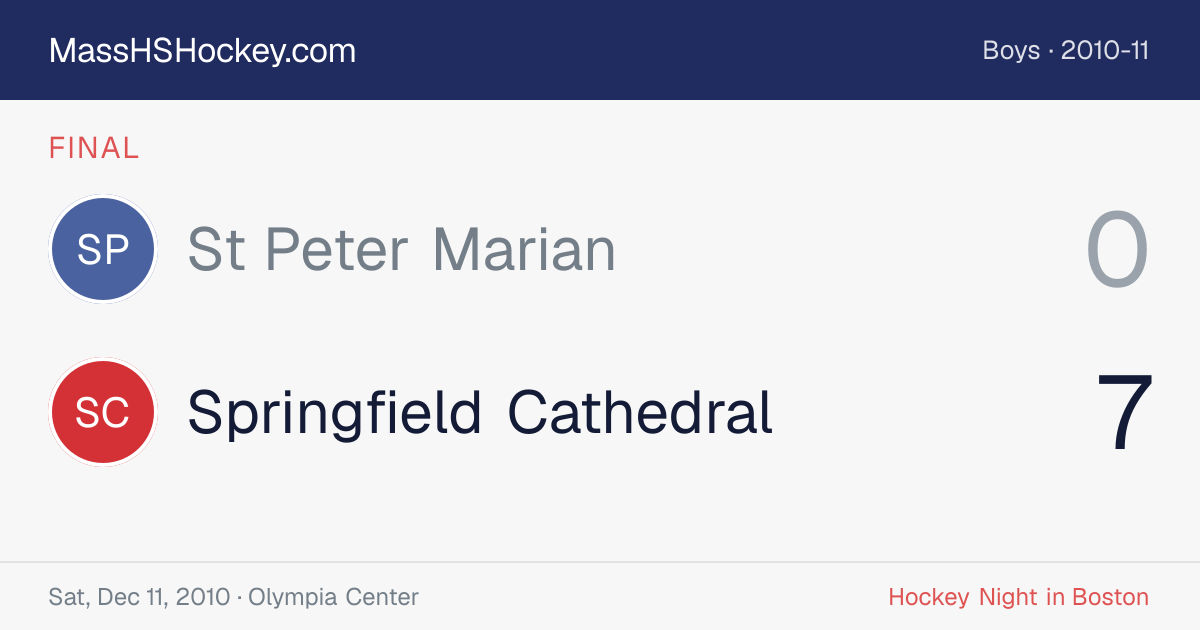 St Peter Marian at Springfield Cathedral score card