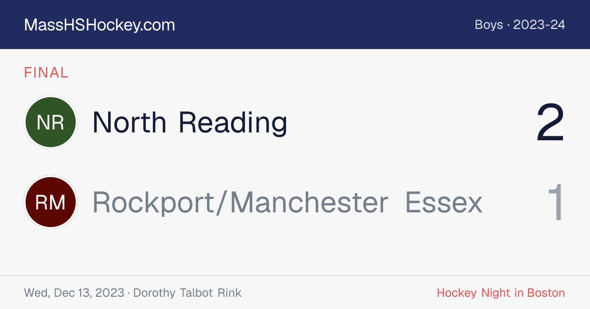 North Reading at Rockport/Manchester Essex score card
