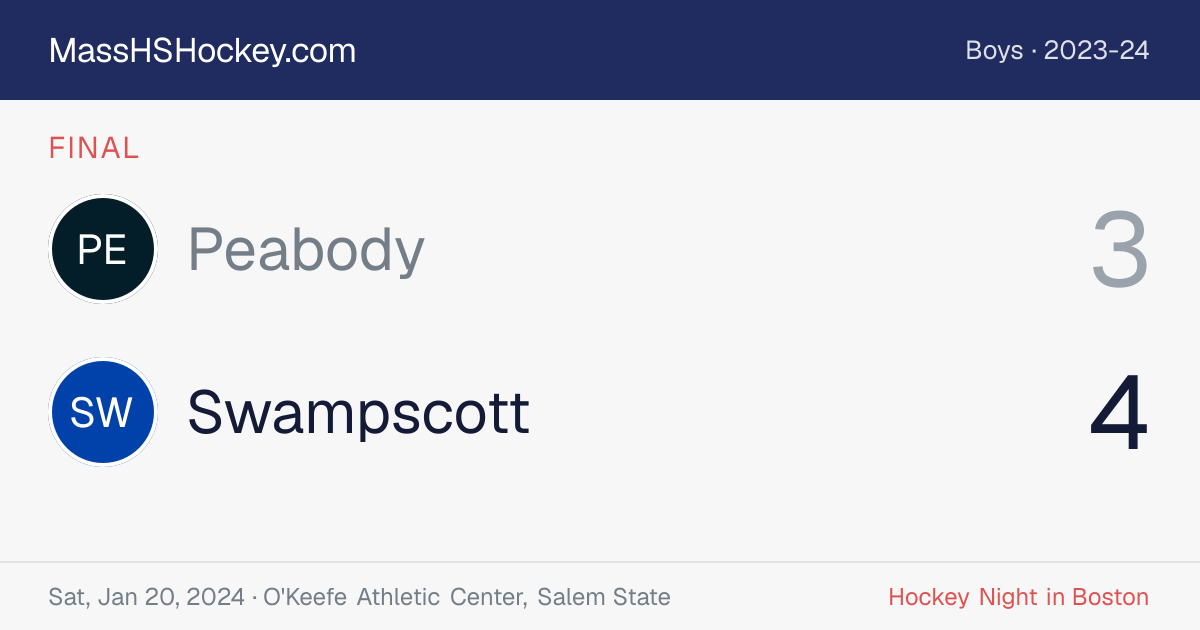 Peabody at Swampscott score card
