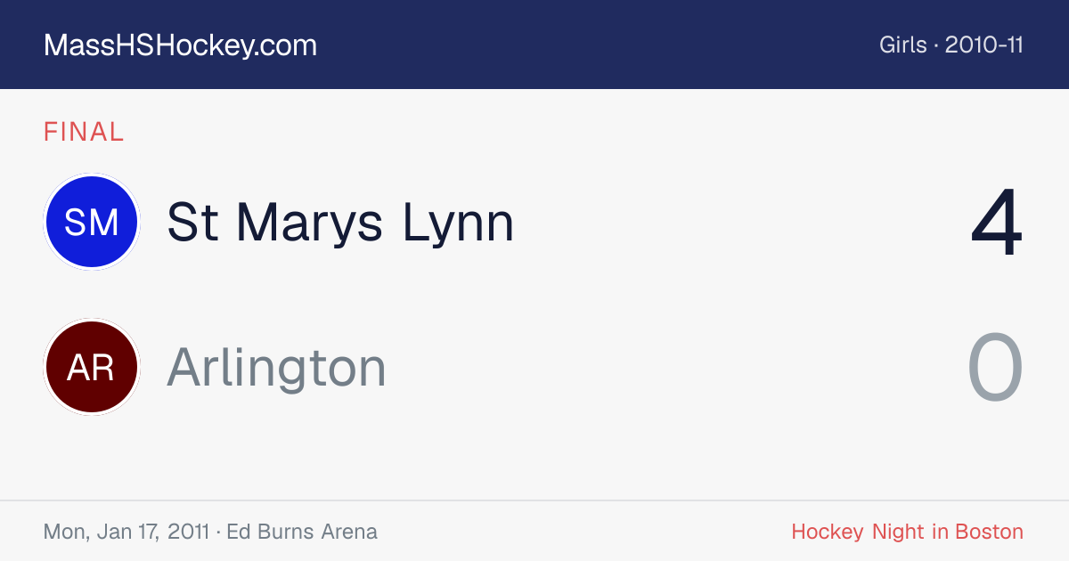 St Marys Lynn at Arlington score card