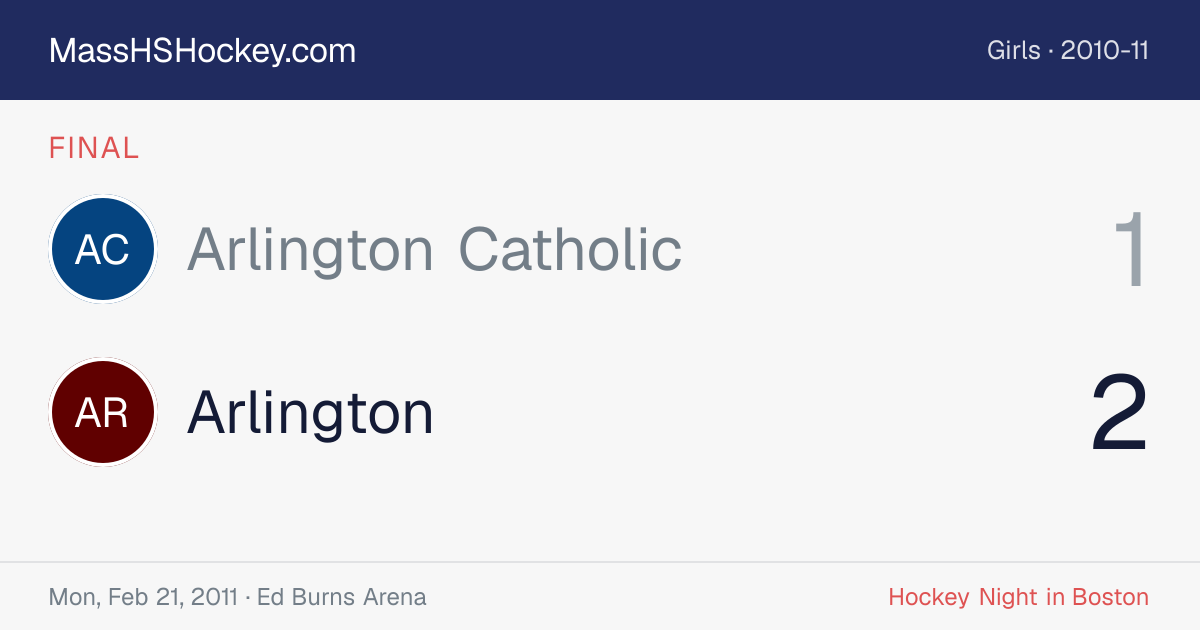 Arlington Catholic at Arlington score card